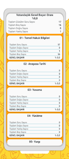 KPSS Vatandaşlık Soru Bankası ekran görüntüsü
