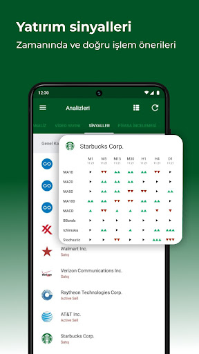 LiteFinance Analizleri ekran görüntüsü