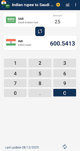 Indian rupee to Saudi riyal ekran görüntüsü