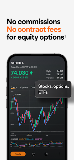 moomoo: Investing & Trading ekran görüntüsü