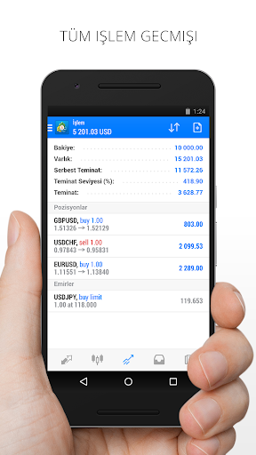 MetaTrader 4 Forex İşlemleri ekran görüntüsü