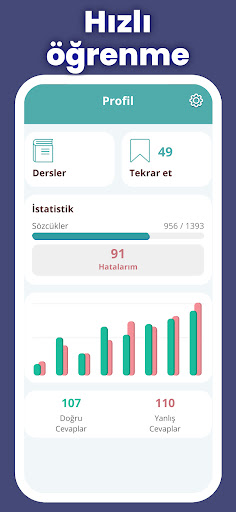Yeni başlayanlar için Lehçe A1 ekran görüntüsü