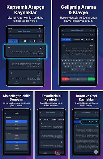 Arapça Türkçe Sözlük 7 Kitap ekran görüntüsü