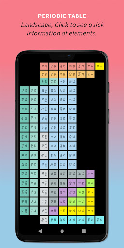 Chemistry Periodic Table - Ele ekran görüntüsü