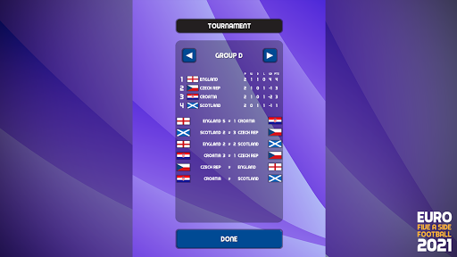Euro Five A Side Football 2021 ekran görüntüsü