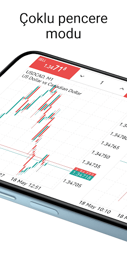 MetaTrader 5 ekran görüntüsü