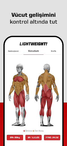 Fitness Hareketleri Ağırsağlam ekran görüntüsü