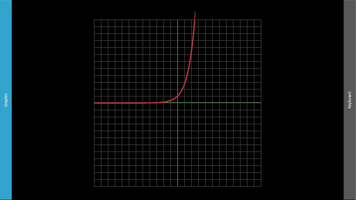 Tenaz Calculadora Gráfica ekran görüntüsü