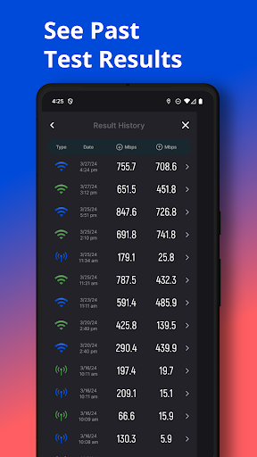Speed Test | SpeedSmart Mini ekran görüntüsü