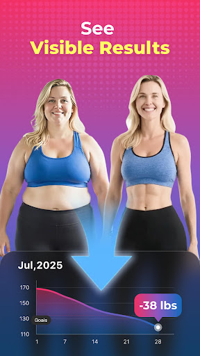 5Min: Weight Loss Workout ekran görüntüsü