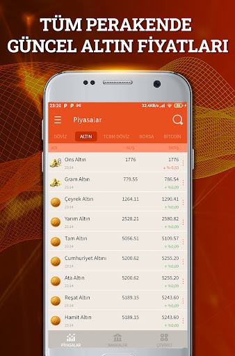 Döviz Altın Bitcoin Borsa ekran görüntüsü