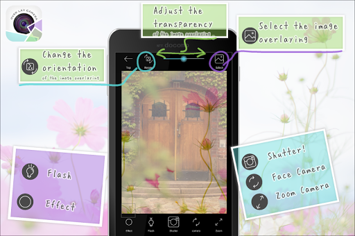 Overlay Camera ekran görüntüsü