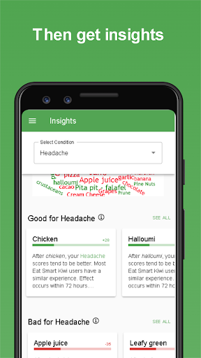 Eat Smart Kiwi: Food Diary ekran görüntüsü