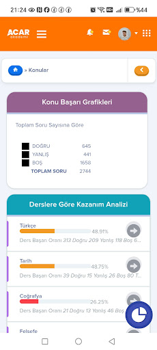 Acar Akademi ekran görüntüsü