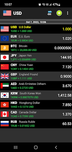 Currency NX ekran görüntüsü