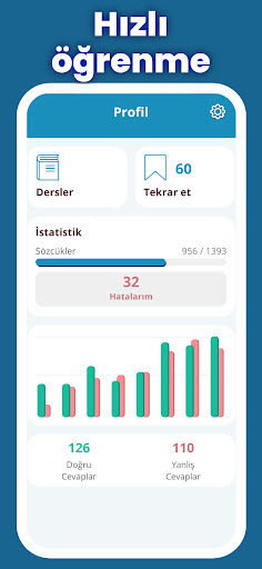 İngilizce öğren. Acemi ekran görüntüsü