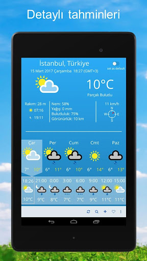 Hava Durumu Türkiye ekran görüntüsü