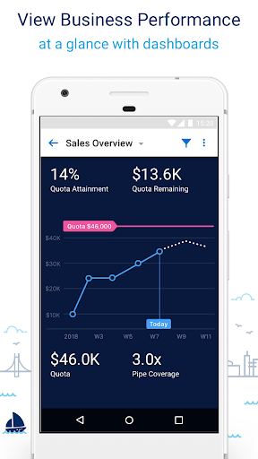 CRM Analytics ekran görüntüsü