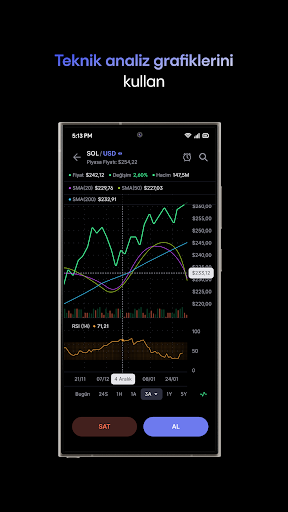 Midas Kripto: Bitcoin Al Sat ekran görüntüsü