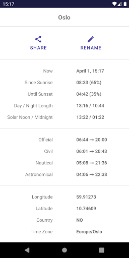 Daylight Clock: Sunrise/Sunset ekran görüntüsü