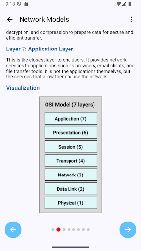 Learn Computer Networking ekran görüntüsü