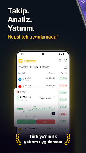 ForInvest: Borsa, Hisse, Altın ekran görüntüsü