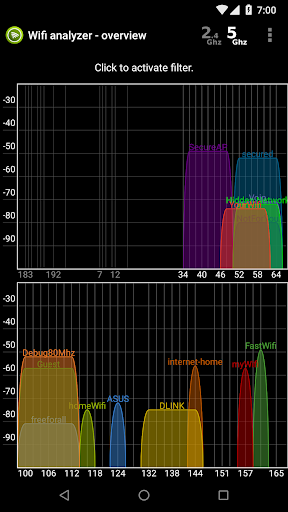 Wifi Analyzer - Ağ Araçları ekran görüntüsü