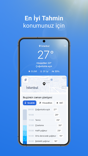 Rainbow Weather AI hava durumu ekran görüntüsü