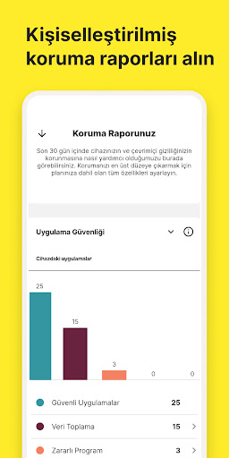 Norton360 Antivirüs & Güvenlik ekran görüntüsü
