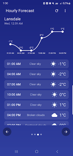 Smart Weather ekran görüntüsü