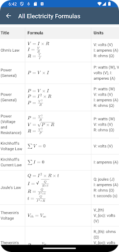 Electricity Formulas ekran görüntüsü