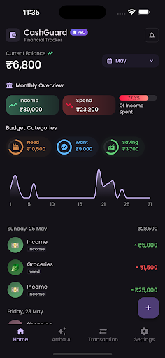 Cashguard - Expense Tracker ekran görüntüsü