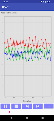 G-sensor Logger ekran görüntüsü