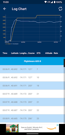 FlightAware Flight Tracker ekran görüntüsü