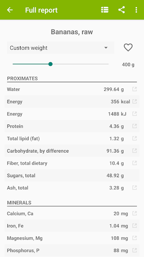 Nutrition facts ekran görüntüsü