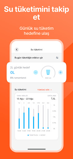 Fitself: Aralıklı Oruç & Spor ekran görüntüsü