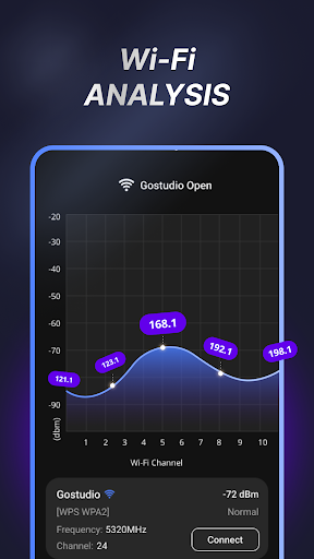 Speed Test - WiFi Analiz ekran görüntüsü
