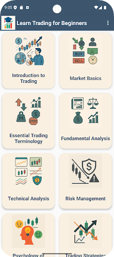 Learn Trading for Beginners ekran görüntüsü