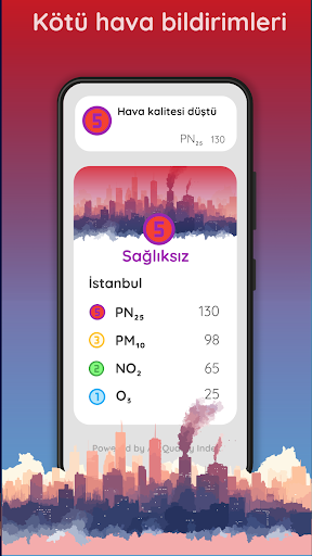 Air - Çevrenizdeki kirlilik ekran görüntüsü