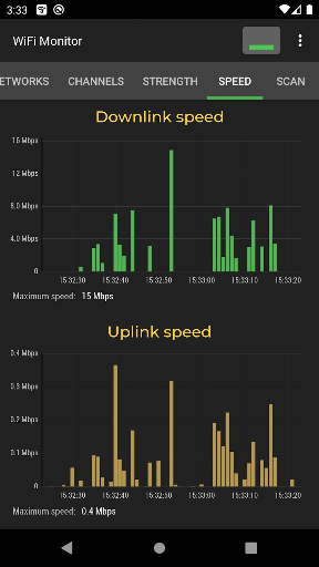 WiFi Monitor Pro: net analyzer ekran görüntüsü
