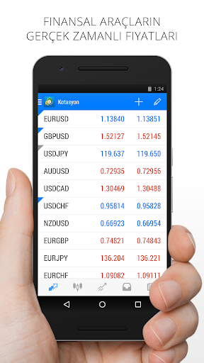 MetaTrader 4 Forex İşlemleri ekran görüntüsü