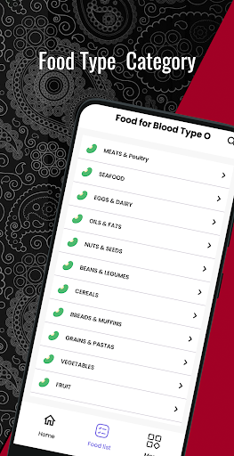 Blood Group Diet by Blood Type ekran görüntüsü