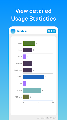 Kids Lock: Kids Mode App ekran görüntüsü