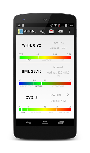 WHRMeter  support version ekran görüntüsü