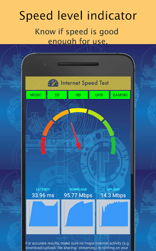Network Speed Test - TV, Phone ekran görüntüsü