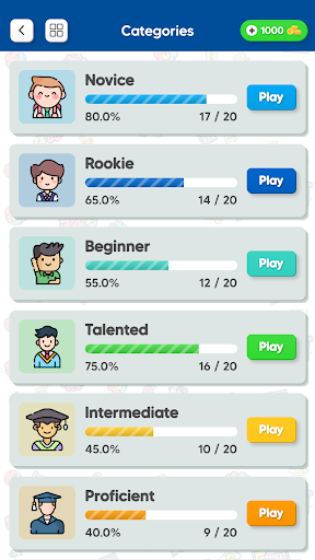 Tech Quiz Master - Quiz Games ekran görüntüsü