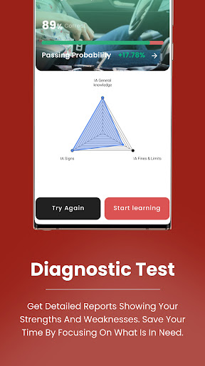 Driver's Permit Practice Test ekran görüntüsü