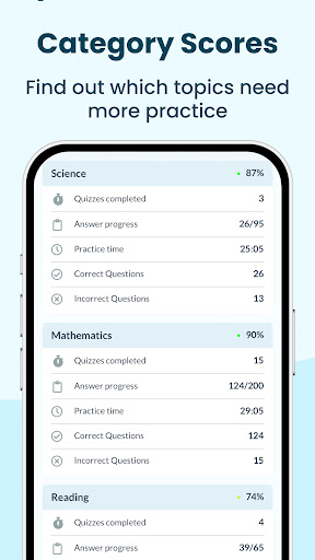 ACT Exam Prep 2026 ekran görüntüsü