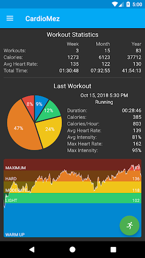 CardioMez - Heart Rate Workout ekran görüntüsü