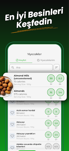 Diyabet & Glisemik İndeks ekran görüntüsü